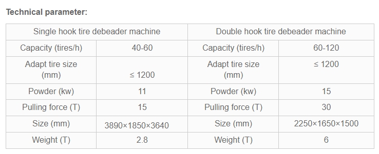 202401tire debeader machine